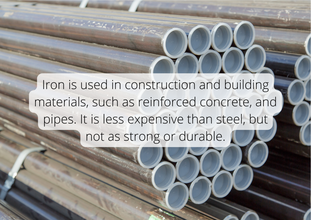 Iron fact Iron is used in construction and building materials, such as reinforced concrete, and pipes. It is less expensive than steel, but not as strong or durable.