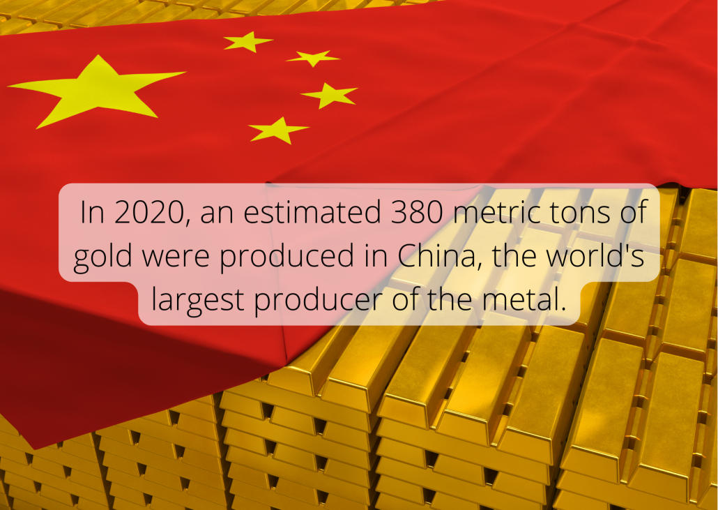 Precious metal facts In 2020, an estimated 380 metric tons of gold were produced in China, the world's largest producer of the metal.