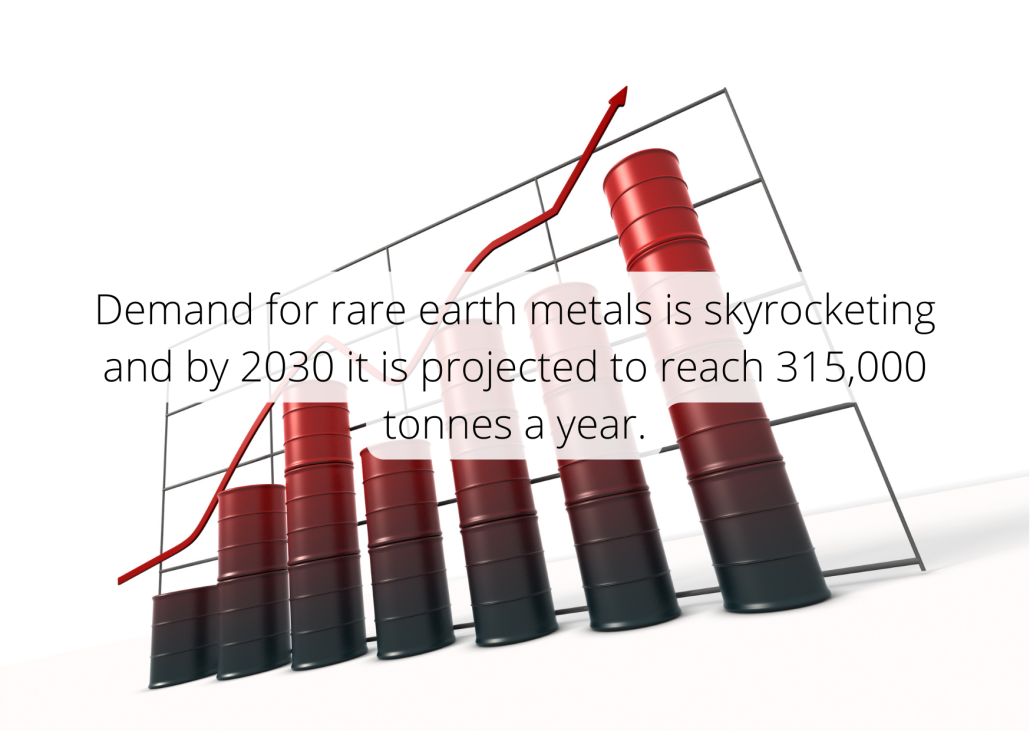 Rare earth metal facts Rare earth metal facts