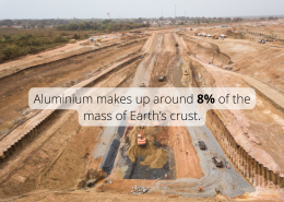 Aluminium facts Aluminium makes up around 8% of the mass of Earth’s crust.