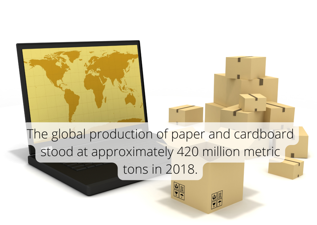 Cardboard facts The global production of paper and cardboard stood at approximately 420 million metric tons in 2018.