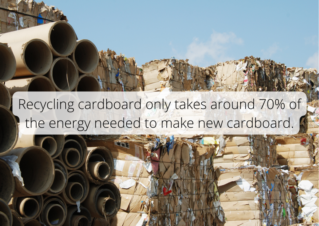 Cardboard facts Recycling cardboard only takes around 70% of the energy needed to make new cardboard.