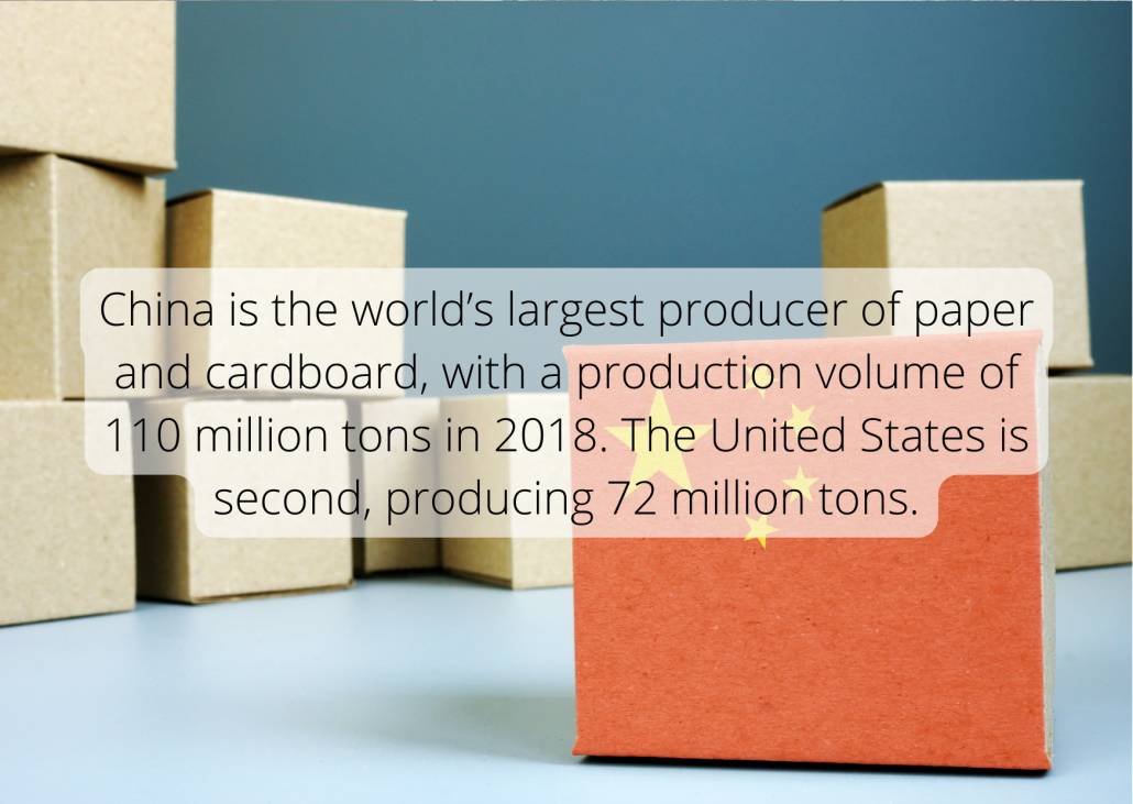 Cardboard facts China is the world’s largest producer of paper and cardboard, with a production volume of 110 million tons in 2018. The United States is second, producing 72 million tons.