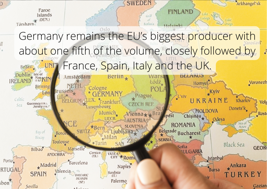 Glass Fact Germany remains the EU’s biggest producer with about one fifth of the volume, closely followed by France, Spain, Italy and the UK.