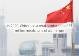 Aluminium facts In 2020, China had a total production of 37 million metric tons of aluminium.
