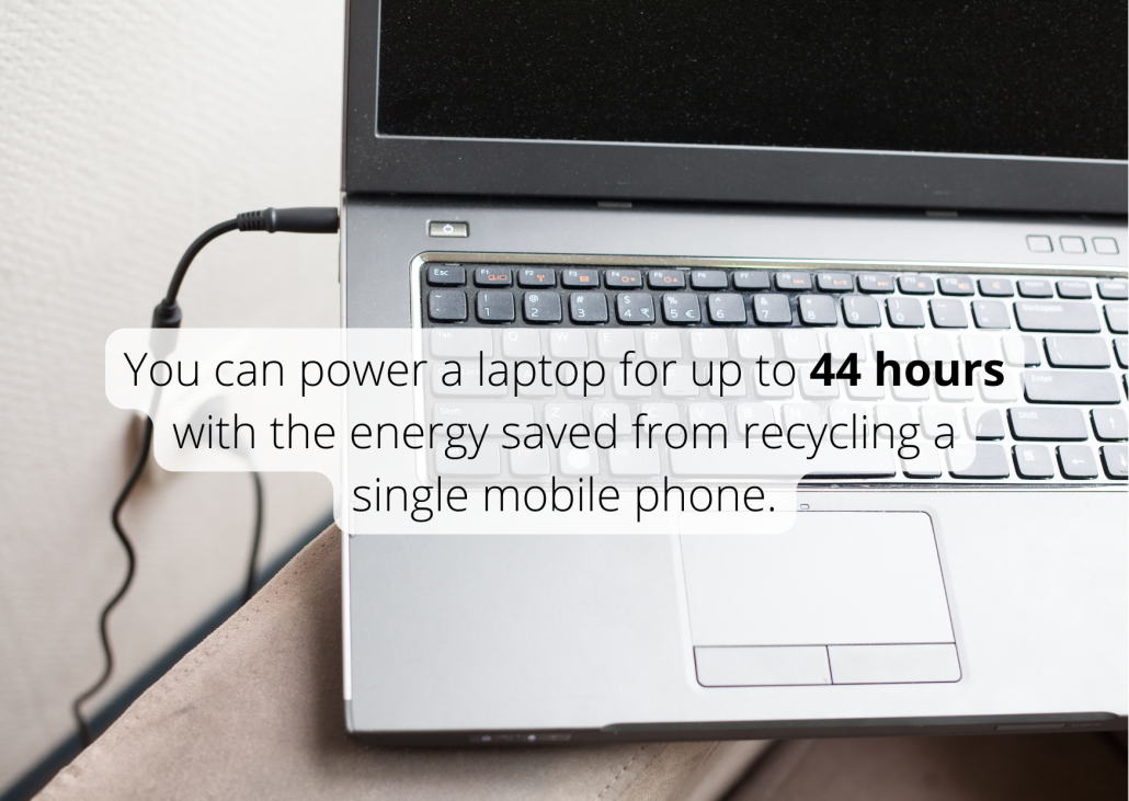 You can power a laptop for up to 44 hours with the energy saved from recycling a single mobile phone. You can power a laptop for up to 44 hours with the energy saved from recycling a single mobile phone.
