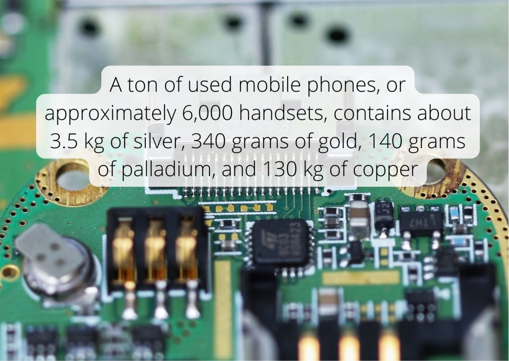 A ton of used mobile phones, or approximately 6,000 handsets, contains about 3.5 kg of silver, 340 grams of gold, 140 grams of palladium, and 130 kg of copper A ton of used mobile phones, or approximately 6,000 handsets, contains about 3.5 kg of silver, 340 grams of gold, 140 grams of palladium, and 130 kg of copper