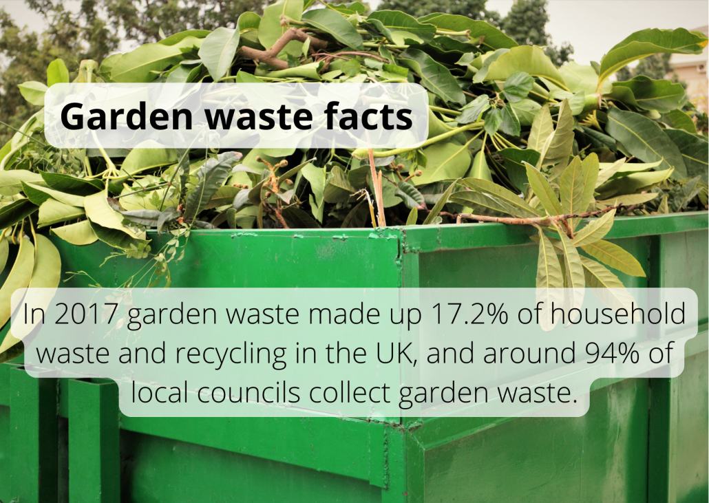 In 2017 garden waste made up 17.2% of household waste and recycling in the UK, and around 94% of local councils collect garden waste. In 2017 garden waste made up 17.2% of household waste and recycling in the UK, and around 94% of local councils collect garden waste.