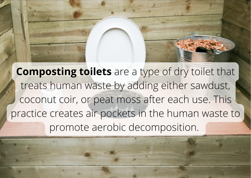 Composting toilets are a type of dry toilet that treats human waste by adding either sawdust, coconut coir, or peat moss after each use. This practice creates air pockets in the human waste to promote aerobic decomposition. Composting toilets are a type of dry toilet that treats human waste by adding either sawdust, coconut coir, or peat moss after each use. This practice creates air pockets in the human waste to promote aerobic decomposition.
