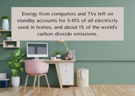 Electrical fact 2