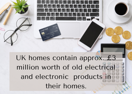 Electrical fact 6