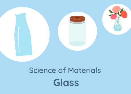 image of the science of glass