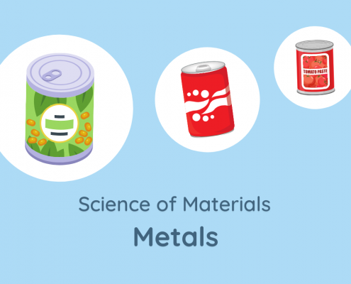 Link to Metals Worksheets