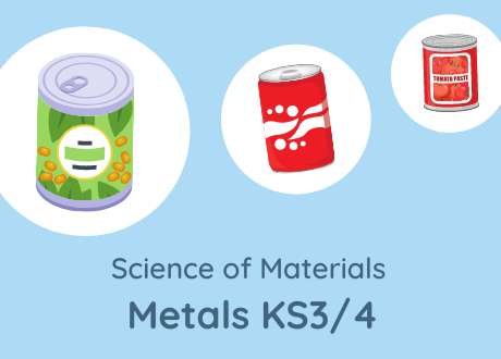 Illustration of metal cans with text that reads Science of Materials Metals KS3/4