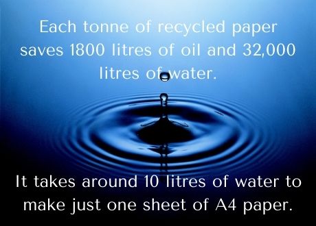 Paper Facts 5 Background image is a ripple of water. Text reads: Each tonne of recycled paper saves 1800 litres of oil and 32,000 litres of water. It takes around 10 litres of water to make just one sheet of A4 paper.