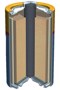 Picture2 Diagram of the inside of a battery