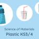 Illustration of plastic materials, with the text Science of Materials Plastic KS3/ 4
