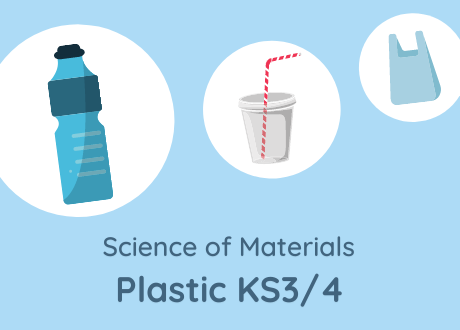 Illustration of plastic materials, with the text Science of Materials Plastic KS3/ 4