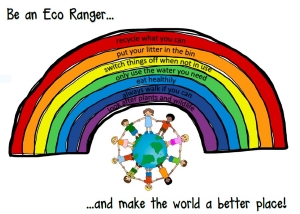 Sparkwell Eco Code