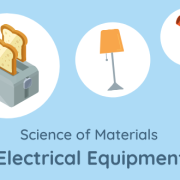 image of the science of electrical equipment logo