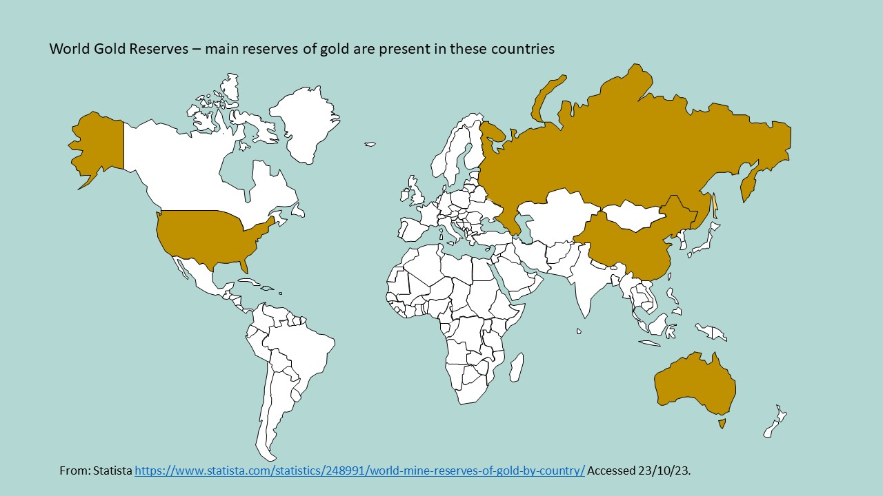 World Gold Reserves
