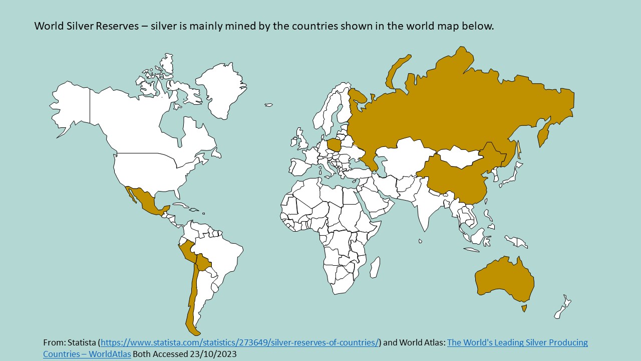 World Silver Production