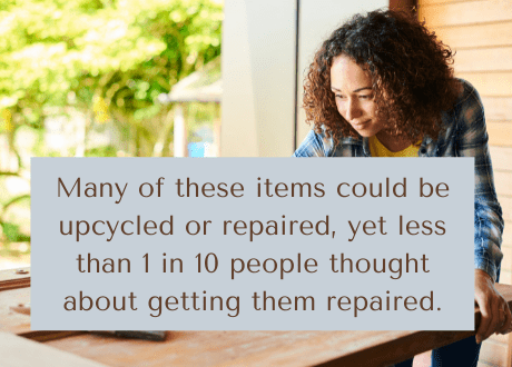 furniture fact 5 A girl at a wooden table with the text: Many of these items could be upcycled or repaired, yet less than 1 in 10 people thought about getting them repaired.