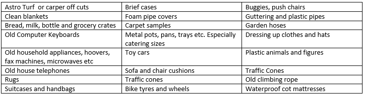 loose parts Image of a list of items for loose parts play at Whipton Barton